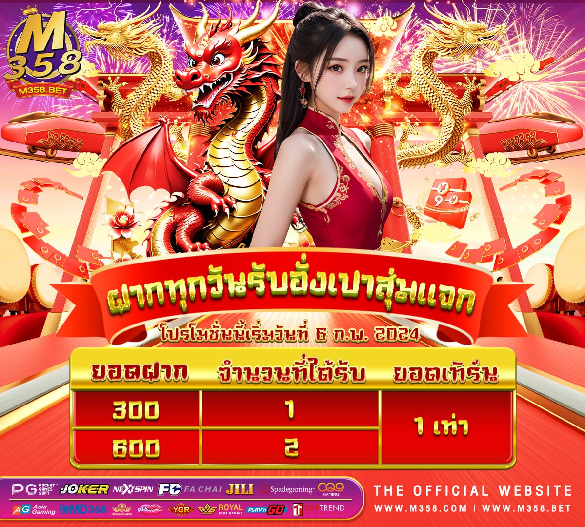 เครดิต ฟรี pg ล่าสุด slotผลไม้